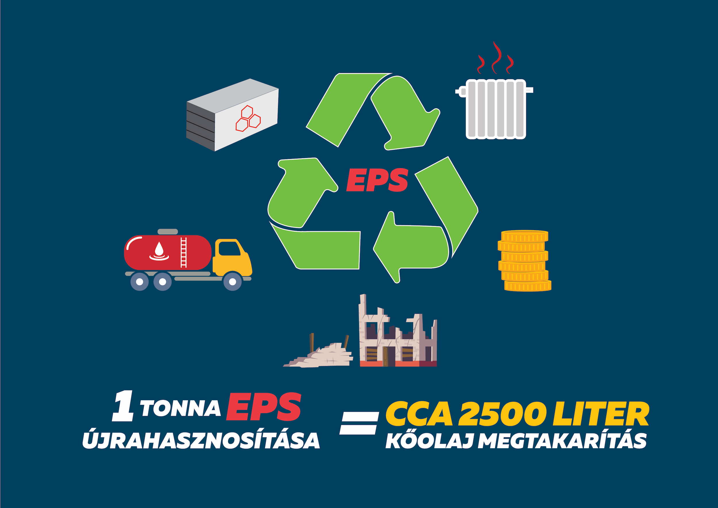 meps grafika hoszokes 01