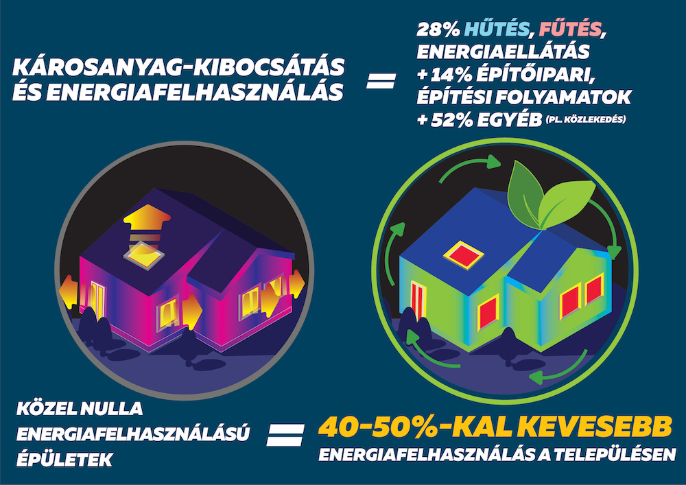 meps grafika hoszokes 02